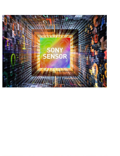 SONY Exmor CMOS Image Sensor