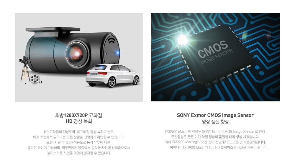 후방 고화질 영상녹화 와 SONY CMOS Image Sensor